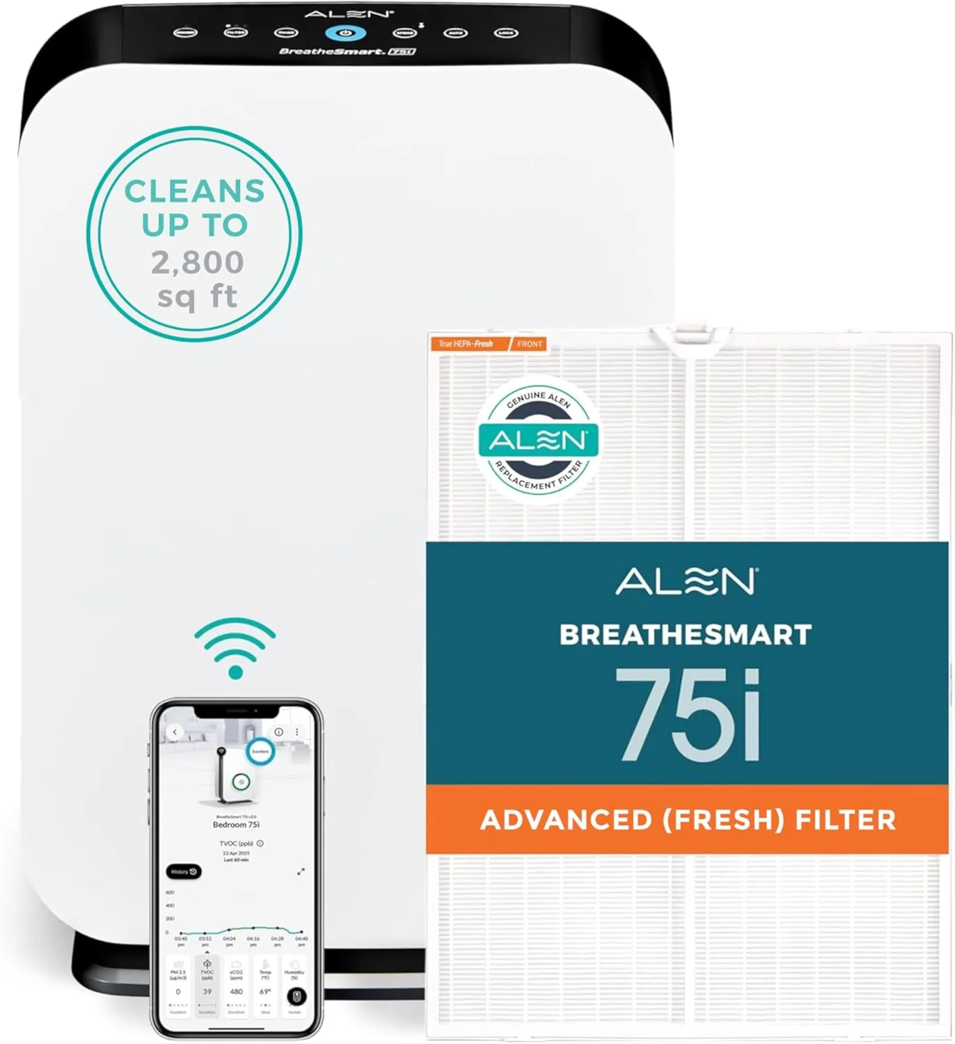 Alen BreatheSmart 75i HEPA Air Purifier
